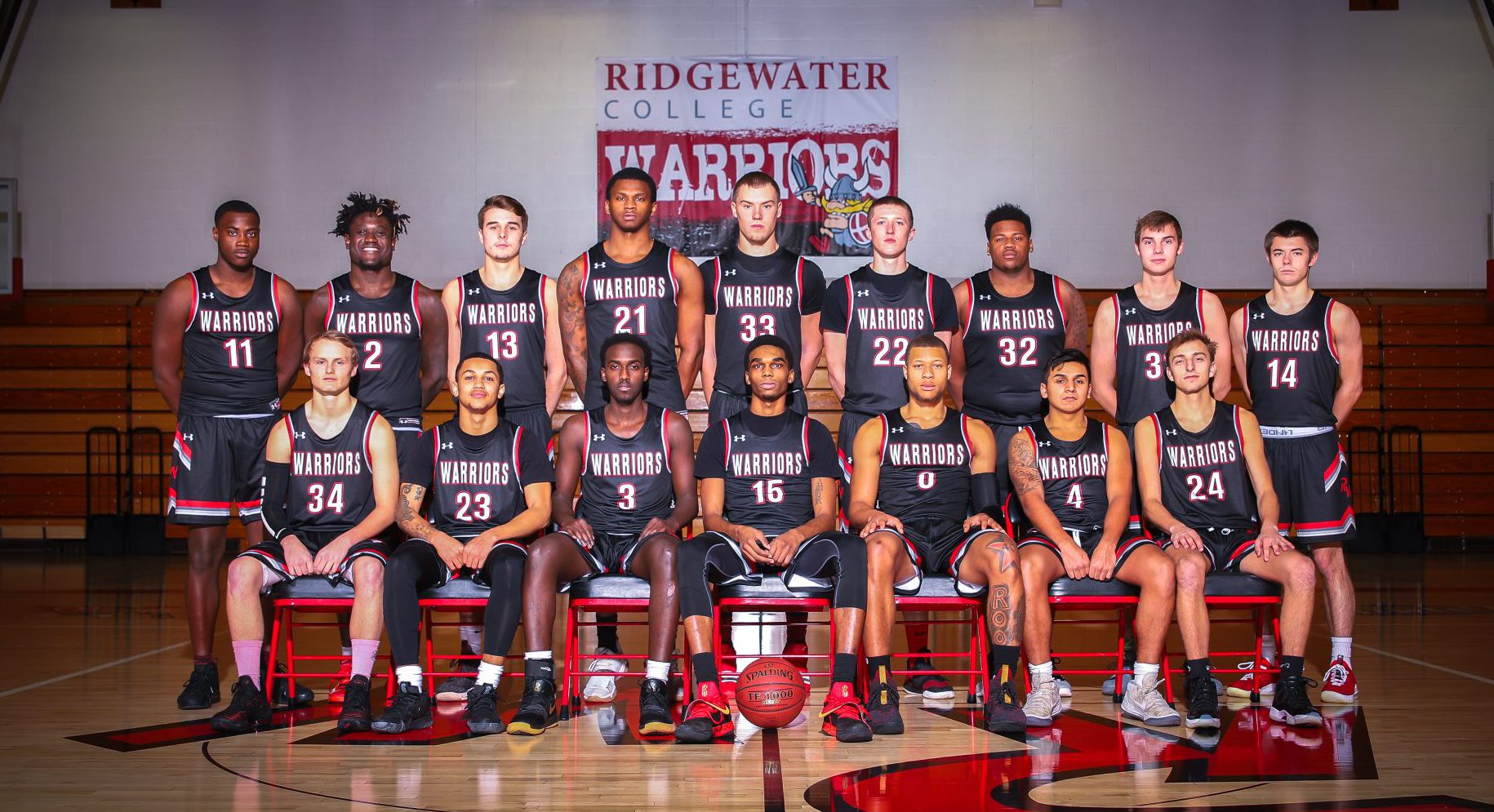 Ridgewater College Men's Basketball
